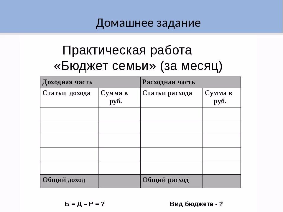 Практические задания по теме бюджет семьи таблица. Практическая работа бюджет семьи 8 класс. Практическая работа по экономике семейный бюджет ответы таблица. Практическая работа: составить семейный бюджет. Семейный бюджет таблица 3 класс