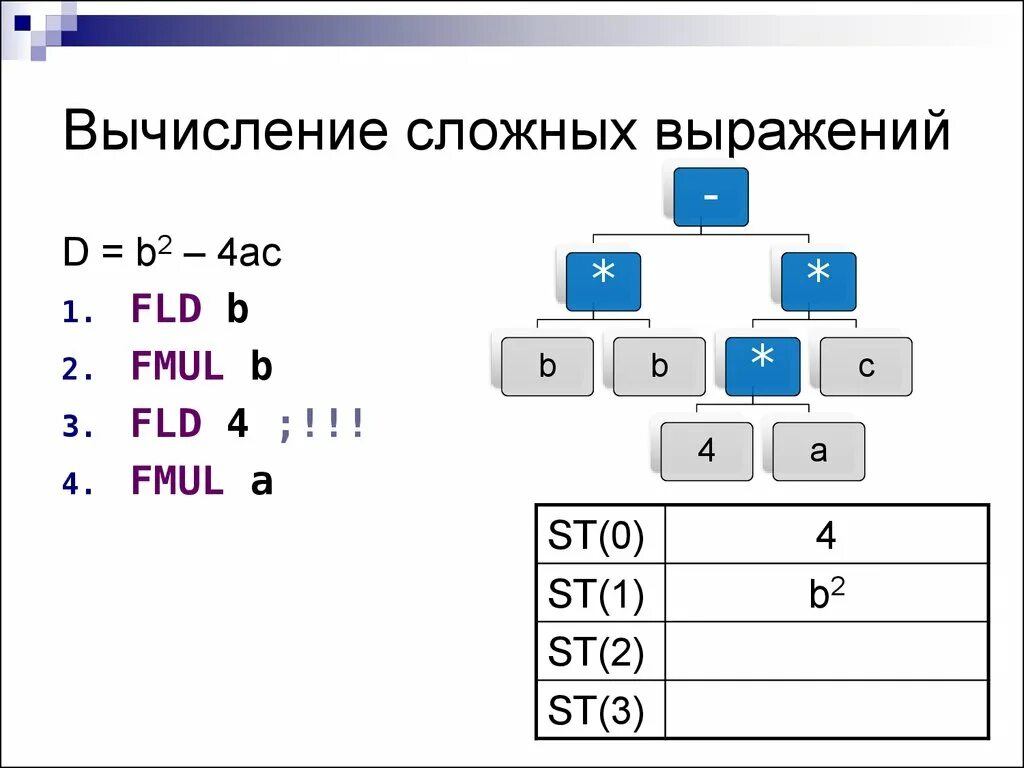 Вычислить выражение это