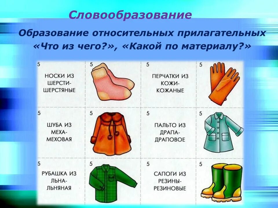 Предложения на тему одежда