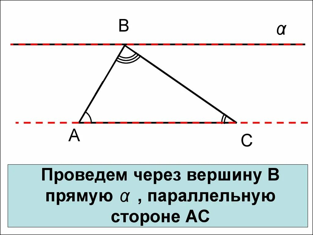 Проведем через вершину прямую а. Теорема о сумме углов треугольника. Провести параллельную через вершину через угол. Параллельные прямые через вершины треугольника.