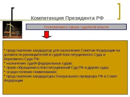 Назначает на должность федеральных судей