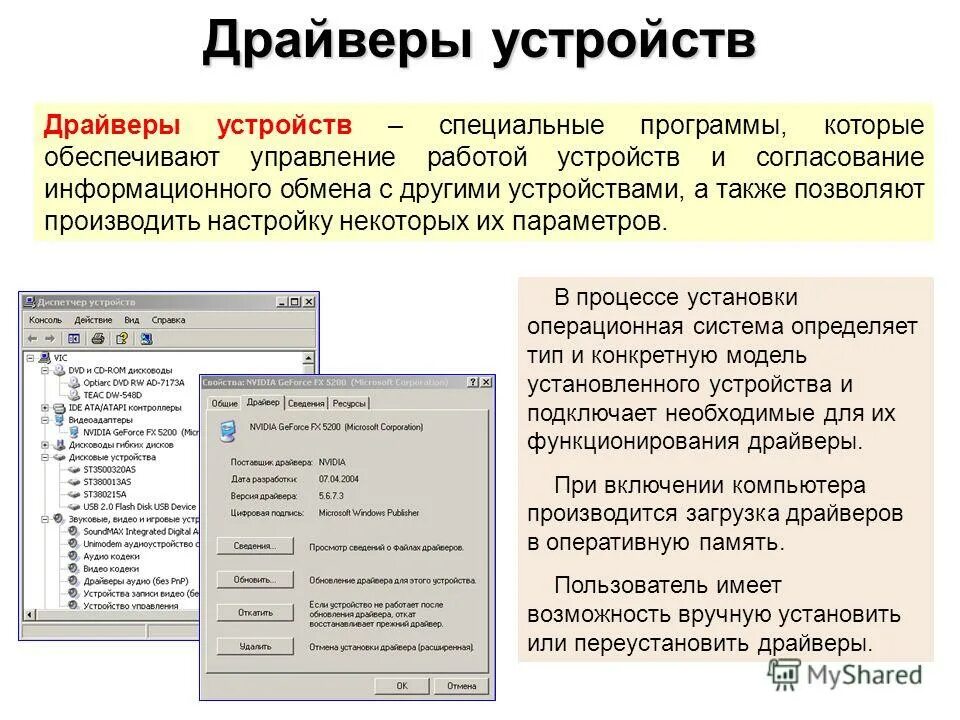 Программы управляющие устройствами называется