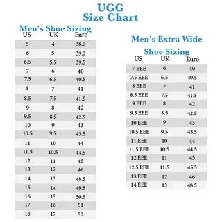 Ugg размерная сетка