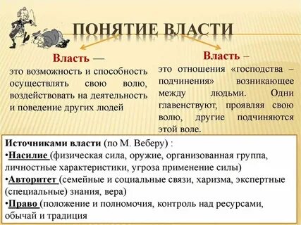 Понятие и признаки определения