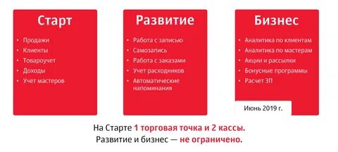 Тариф старт