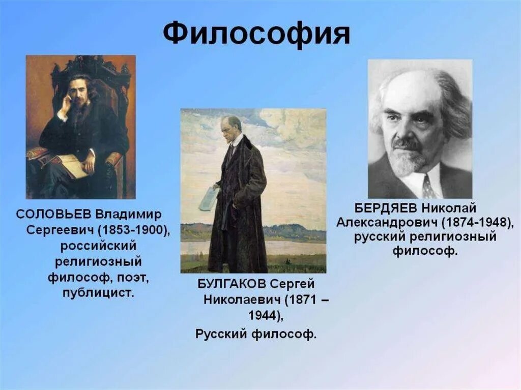 Философия 19 начала 20 века. Представители русской философии. Религиозные философы.