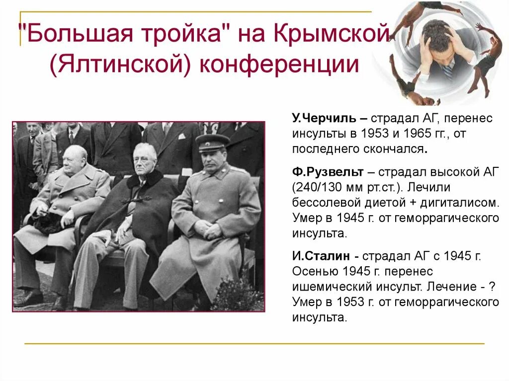 Тегеранская конференция 1943 таблица. Сталин рузвельт черчилль в тегеране. Конференция в тегеране 1943. Тегеранская встреча 1943. Конференция большой тройки где.