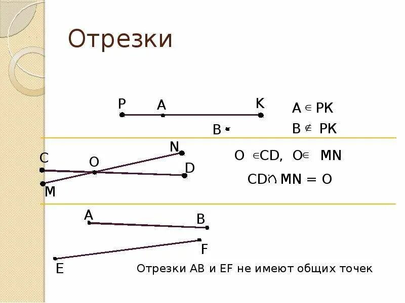 Задачи на тему точки прямые отрезки. Точка прямая отрезок 7 класс геометрия. Точки прямые отрезки. Точка прямая отрезки. Точки и прямые.