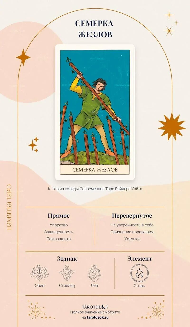 7 жезлов таро значение чувства. Семерка жезлов таро. карты таро жезлы. карта 7 жезлов. 7 жезлов таро.