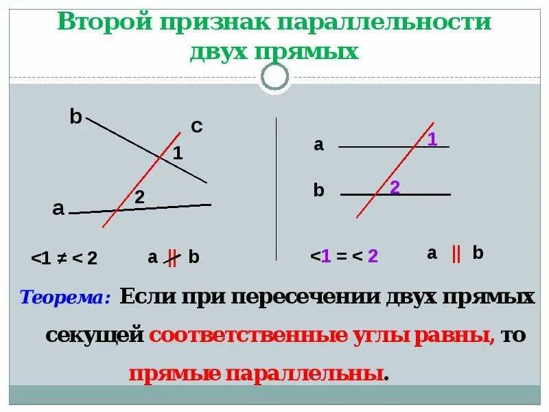 Доказать признак параллельности 3 прямых. Первый признак параллельности прямых теорема. 1 признак равенства параллельных прямых. теорема 2 признак параллельности прямых. доказательство теоремы признаки параллельности 2 прямых.
