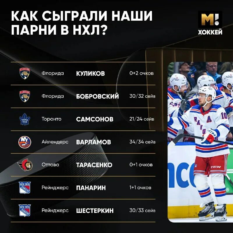 чемпионат китая 3 дивизион результаты матчей. чемпионат россии по футболу результаты матчей. счет сыгранных матчей. бисиклета в футболе. счет сыгранных матчей.