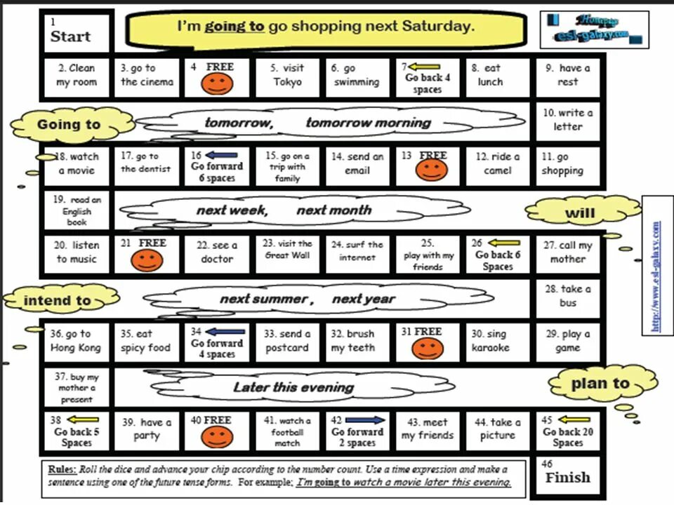 Going to simply. Future simple Board game. Future Tenses Board game. Simple Tenses Board game. Present perfect Tense Board games.