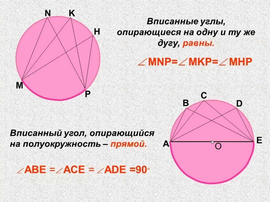 Угол построенный на диаметре. Угол опирающийся на диаметр. Вписанный угол опирающийся. Вписанный угол опирающийся на полуокружность прямой. Вписанный угол опирающийся на диаметр окружности.