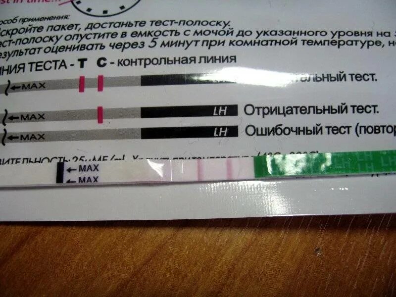 Сколько полосок показывает тест на овуляцию. Тест полоски на овуляцию. тест на овуляцию и беременность. тест на овуляцию контрольная полоска. беременные тесты на овуляцию.