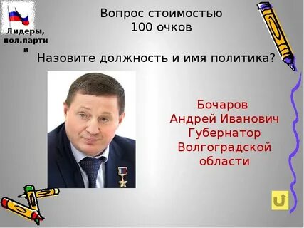 Политики имена