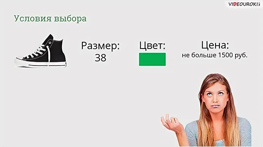 Выбора данной модели. Выбора данной модели