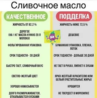 Как распознать масло