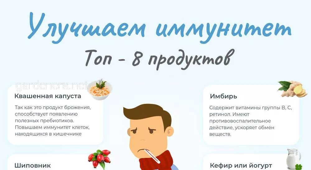 Повышение иммунитета человека. Повышение иммунитета. Продукты повышающие иммунитет. Продукты поднимающие иммунитет человека. Продукты для повышения иммунитета взрослым.