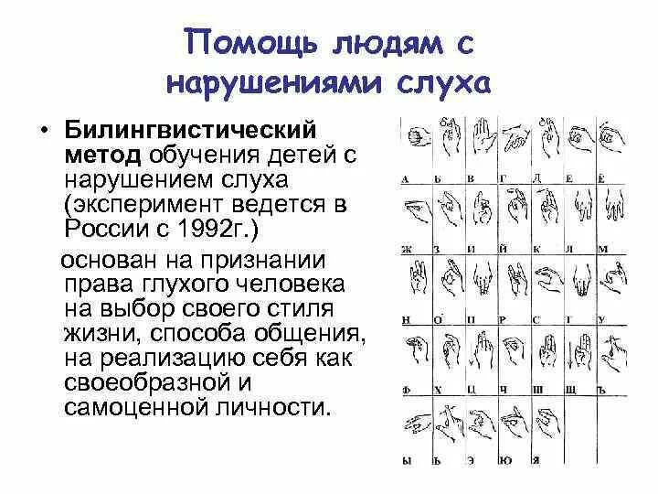 Методы обучения слабослышащих детей. Специфические принципы обучения и воспитания. Дети с нарушением слуха презентация. Специфика образования детей с нарушением слуха. Одним из средств обучения и воспитания является:.