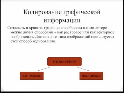 Как можно двумя способами