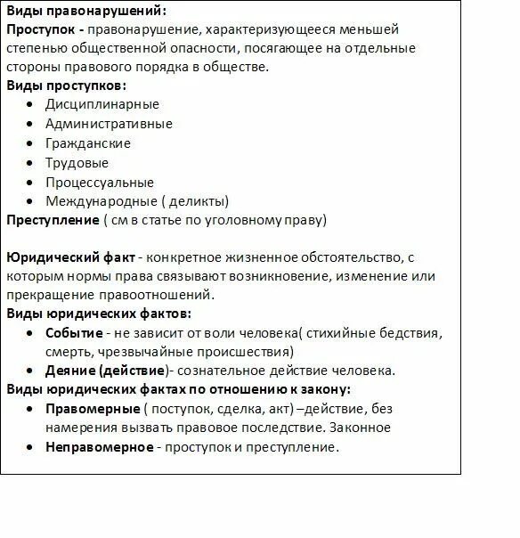 Обществознание. Шпора 5 задание огэ общество. Шпаргалка. Обществознание. Шпаргалки для огэ по обществознанию.