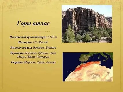 Горы атлас расположены