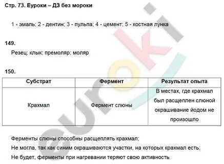 Лабораторная работа по биологии 8 класс учебник
