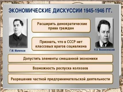 Экономические дискуссия