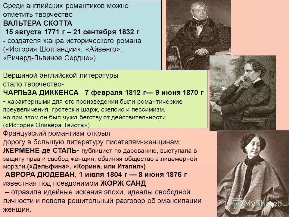 Основатель жанр. Основатель жанр