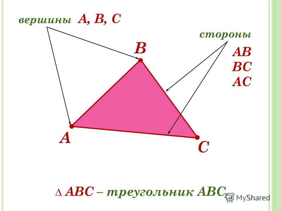 Стороны вершины и углы треугольника. Стороны угла. Вершины и стороны треугольника. Вершина фигуры. Вершины стороны треугольника.
