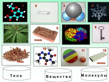 Физические тела примеры химия