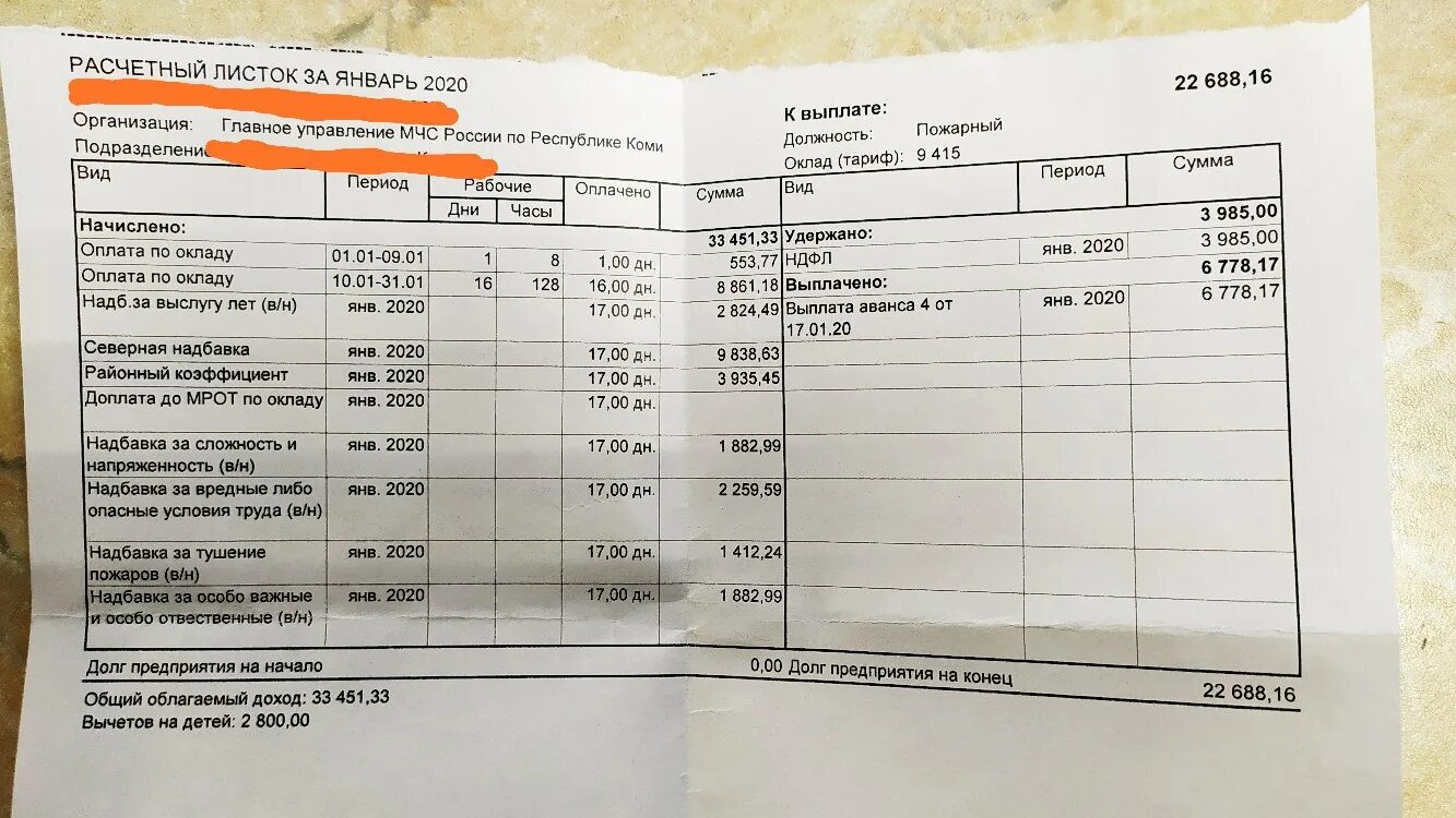 Надбавка в январе. Северная надбавка таблица. Северная надбавка и районный коэффициент. Районы с Северной надбавкой. Северная надбавка Северодвинск.