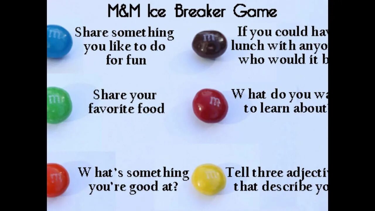 M MS Ice Breakers. Warming up на уроке английского. M&MS Ice Breakers for English Lessons. M&M Icebreaker.