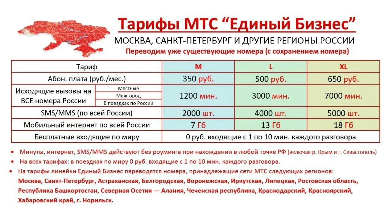 Выгодные тарифы мтс 2025 год. Мтс тарифы. тариф мтс для звонков по россии. тариф на тариф мтс. расценки на тарифы мтс.