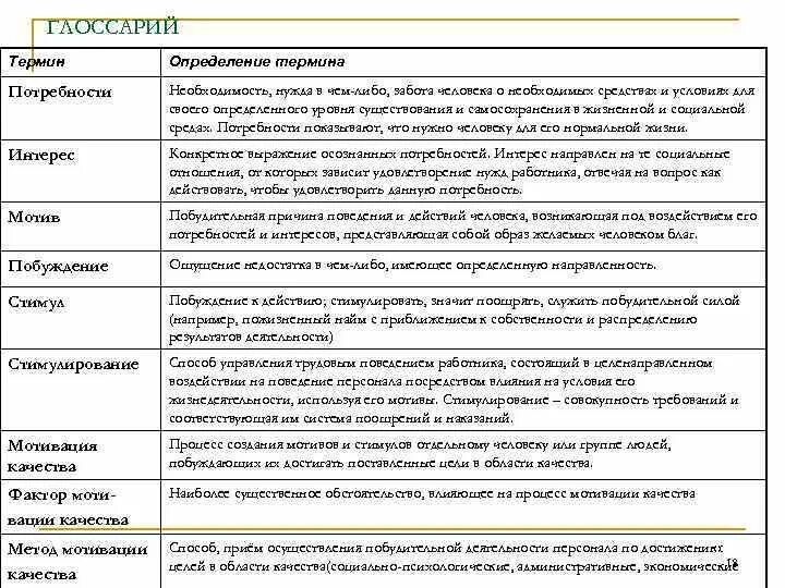 Рынок ценных бумаг: сущность, особенности и перспективы развития в Казахстане