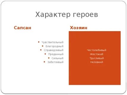 Хозяин характер