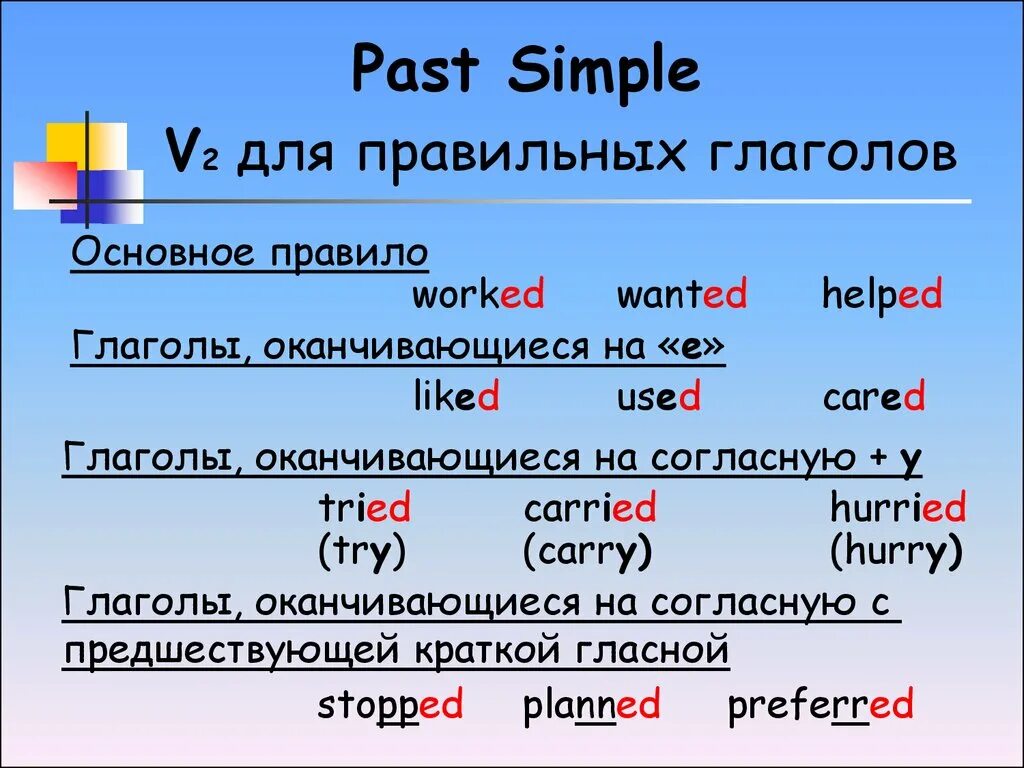 Остановиться глагол. Паст Симпл. Past simple правило. Past simple прошедшее простое время. Past simple глаголы правило.