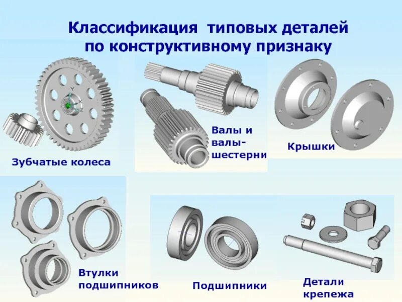 Следующую деталь