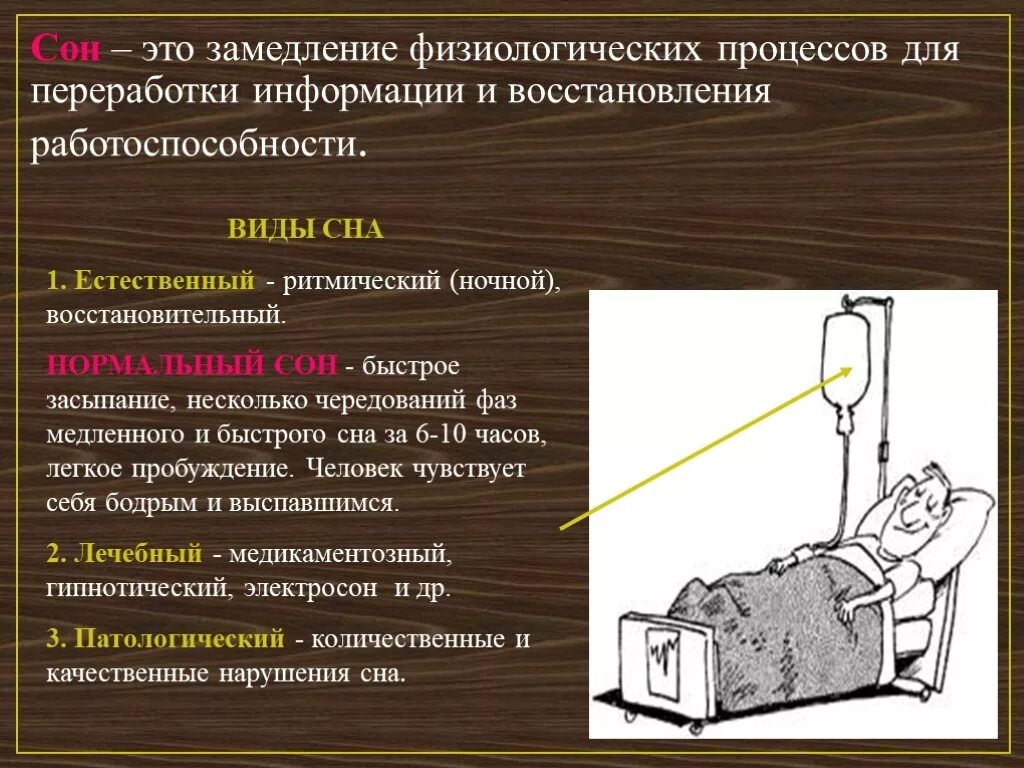 Физиологические процессы сна. Сон это физиологический процесс. Физиологические процессы. Физиологические процессы примеры. Физиологические процессы медленного сна.