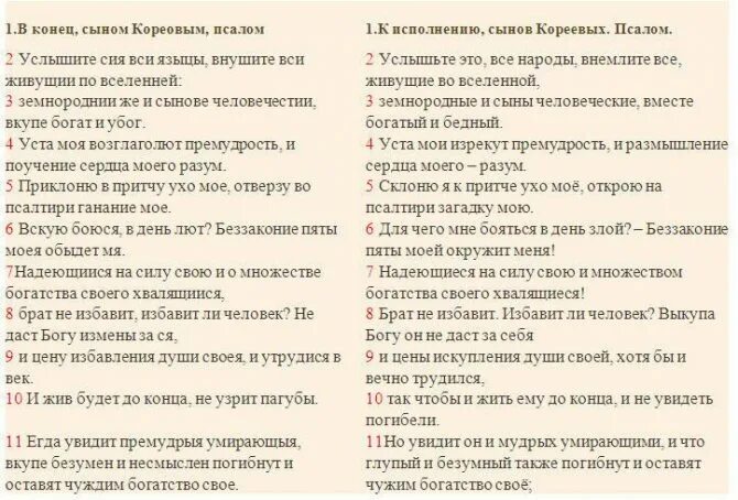 Кафизма 7 читать на русском. Псалтырь 7 псалом. псалом 48. псалом давида 7. псалом 48 на русском читать.