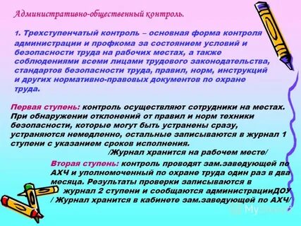 Виды административно общественного контроля