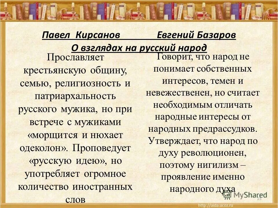 Отношение базарова к кирсанову. Евгений Базаров и Павел Кирсанов. Базаров и Павел Петрович. Павел Кирсанов и Базаров сравнительная характеристика. Базаров и Павел Петрович сравнительная характеристика.