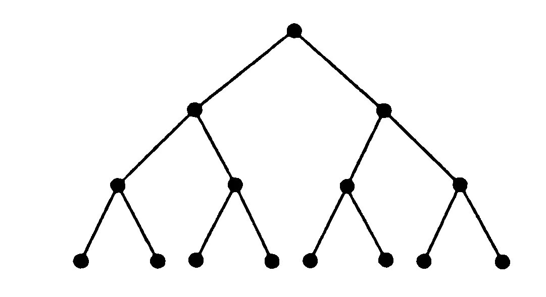 Графы деревья. Бинарное дерево графы. Два неодинаковых дерева с четырьмя вершинами придумайте
