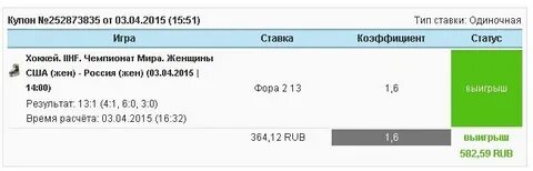 Скрин минус