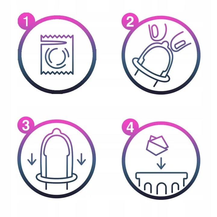 Классические презервативы durex classic - 12 шт. Как правильно пользоваться durex. Смазка durex 50 мл. Как правильно пользоваться durex. Как использооватт през.