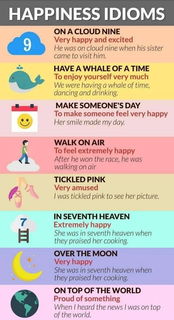 Feeling idioms. Английский язык. Идиомы. Happy idioms. Idioms about Happiness. Идиомы с Happiness.