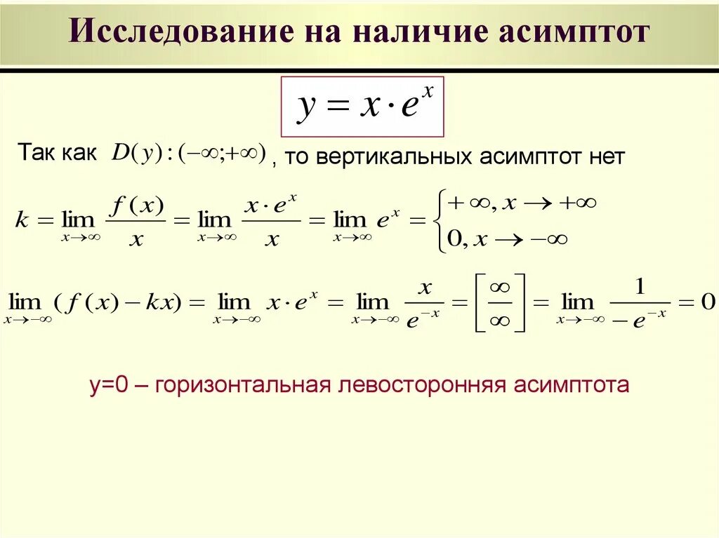 Функции имеющие асимптоты. Исследование функции на асимптоты. Исследование функций нахождение асимптот. Асимптоты функции матанализ. Схема нахождения асимптот.