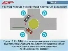 Правила кольцевого движения