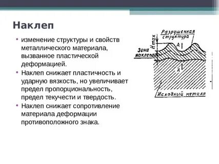 Наклеп