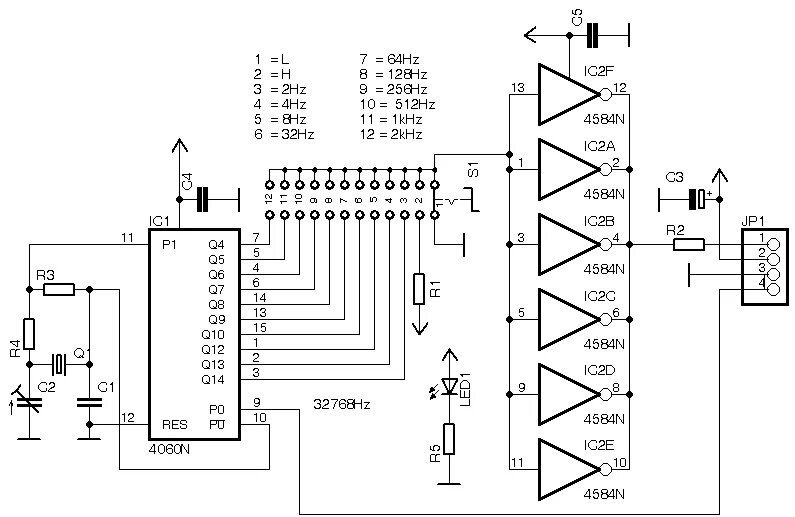 Hcf4094 схема включения. Cd4060be схема включения кварца. Микросхема cd4060 Datasheet. 74hc14 кварцевый Генератор.